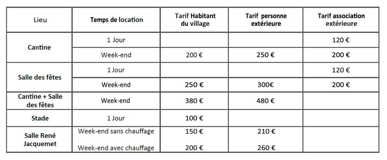 Tarifs location